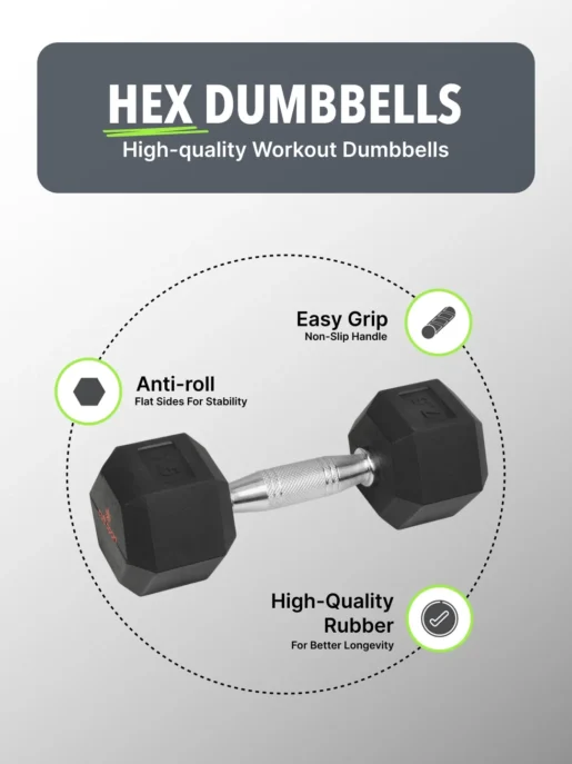 Adjustable Dumbbells