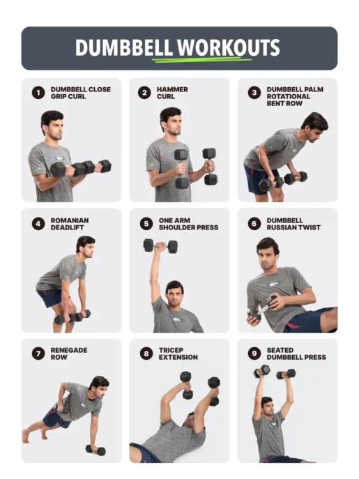 Adjustable Dumbbells